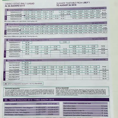 Εξοχικό σπίτι Le Coccole Del Trasimeno